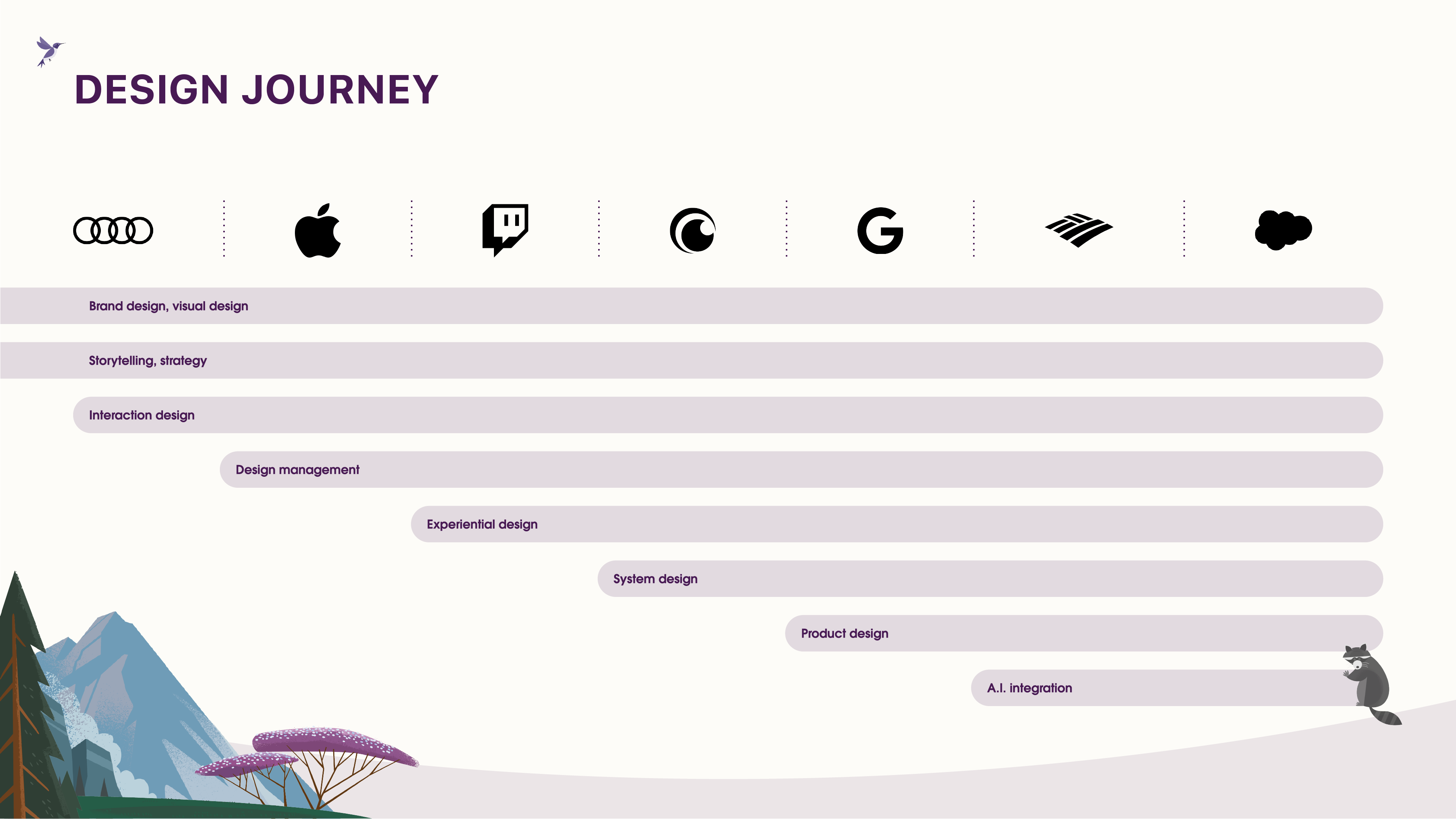 Design Journey