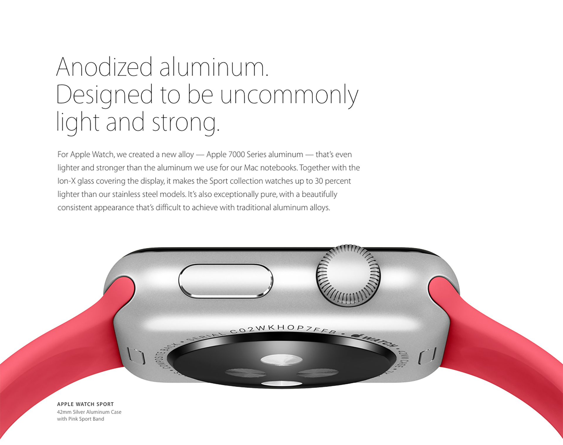 Apple Watch