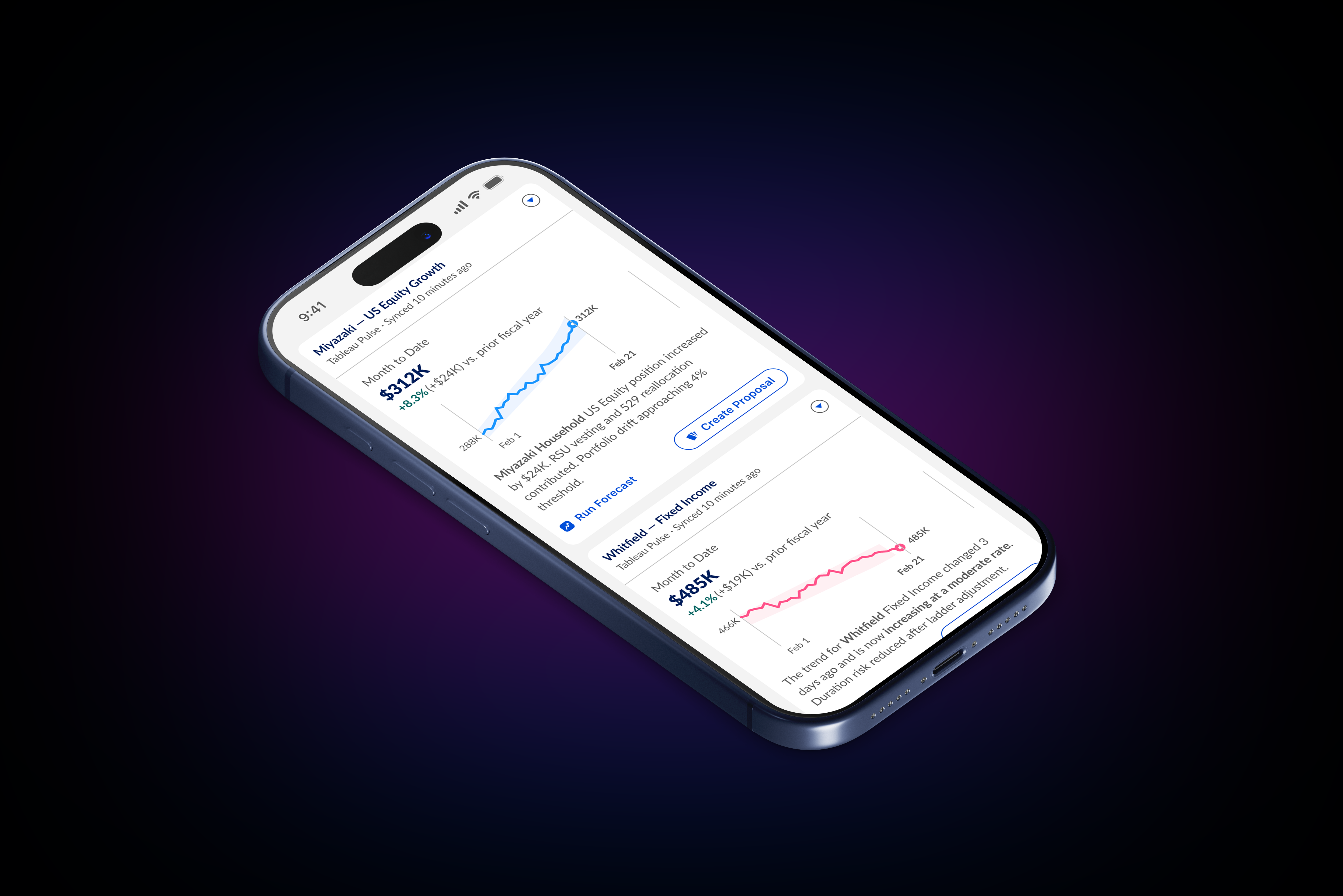Performance Insights
